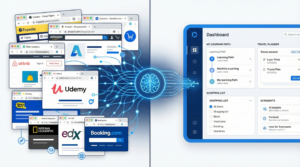 Comparison between Google Disco browser ChatGPT and Perplexity AI tools
